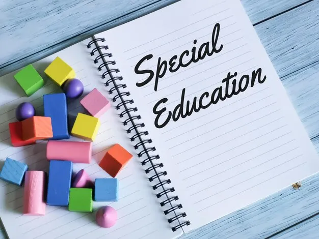 Special Education Resources Special Education Resource Teacher