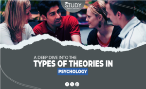 types of theories in psychology