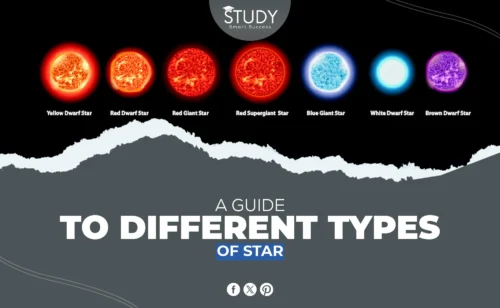 types of star