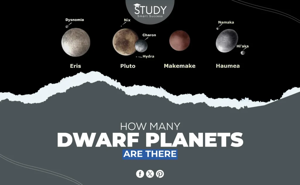 how many dwarf planets are there