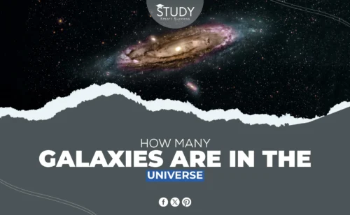 how many galaxies are in the universe