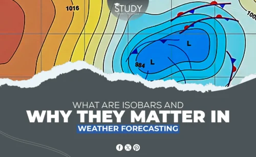 what are isobars