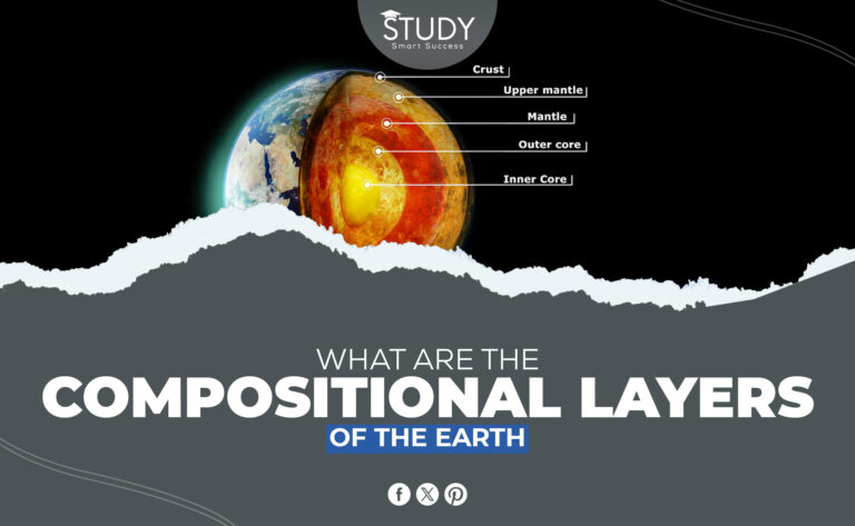 compositional layers of the earth