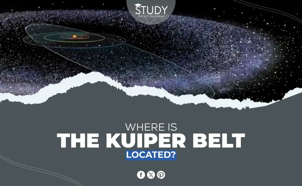 where is the kuiper belt located