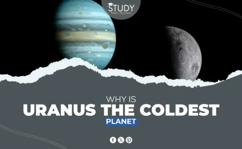 why is uranus the coldest planet