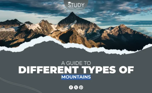 different types of mountains